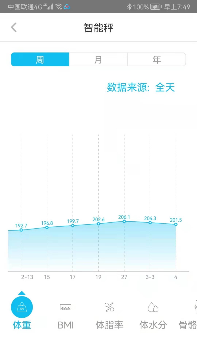 3��4������