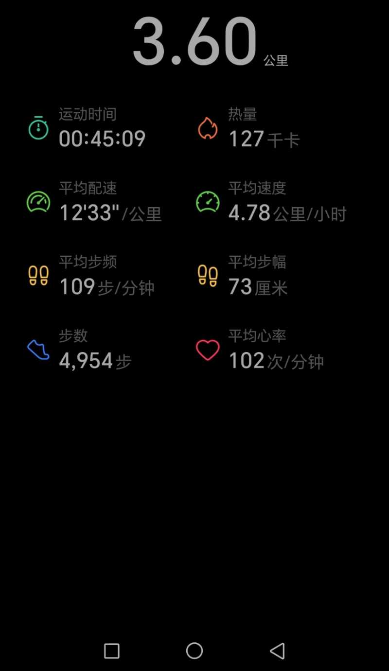 Screenshot_20240904_130623_com_huawei_health_TrackDetailActivity_edit_244233738550009.jpg