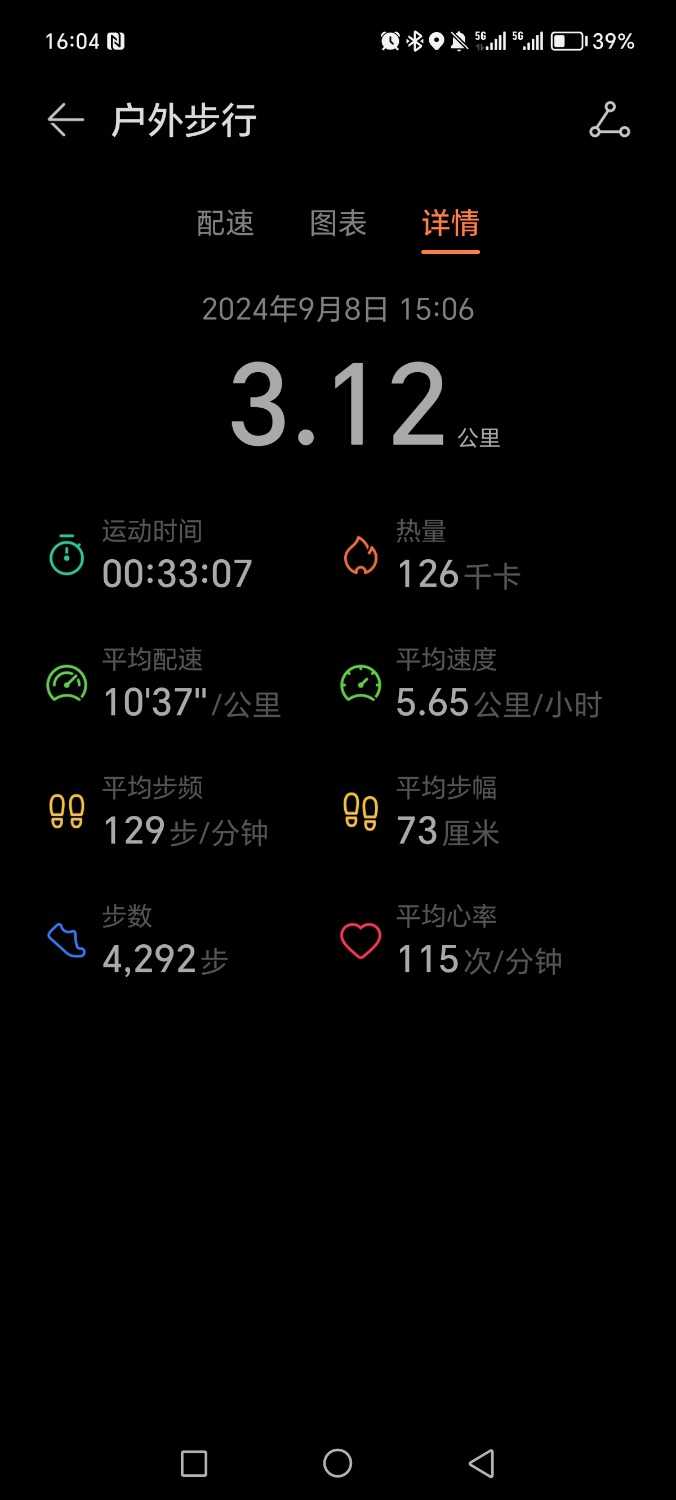 Screenshot_20240908_160405_com_huawei_health_TrackDetailActivity.jpg
