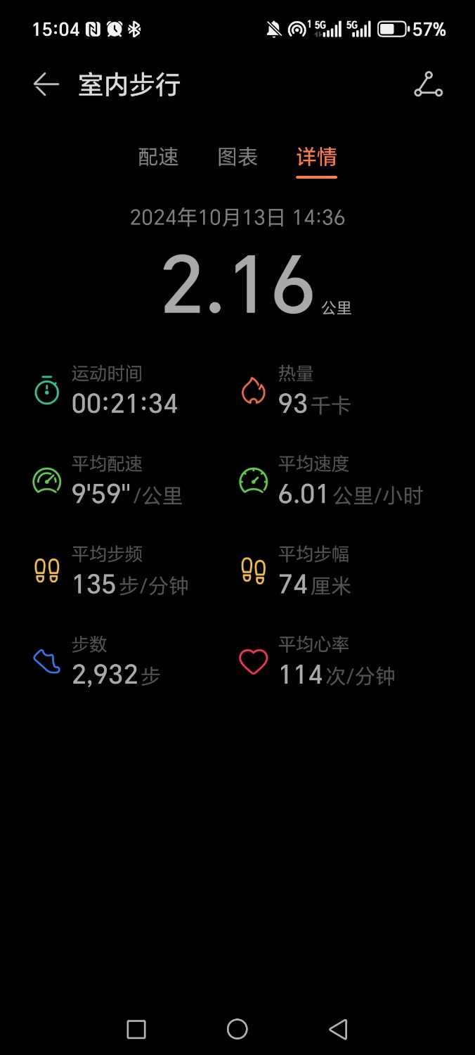 Screenshot_20241013_150402_com_huawei_health_TrackDetailActivity.jpg